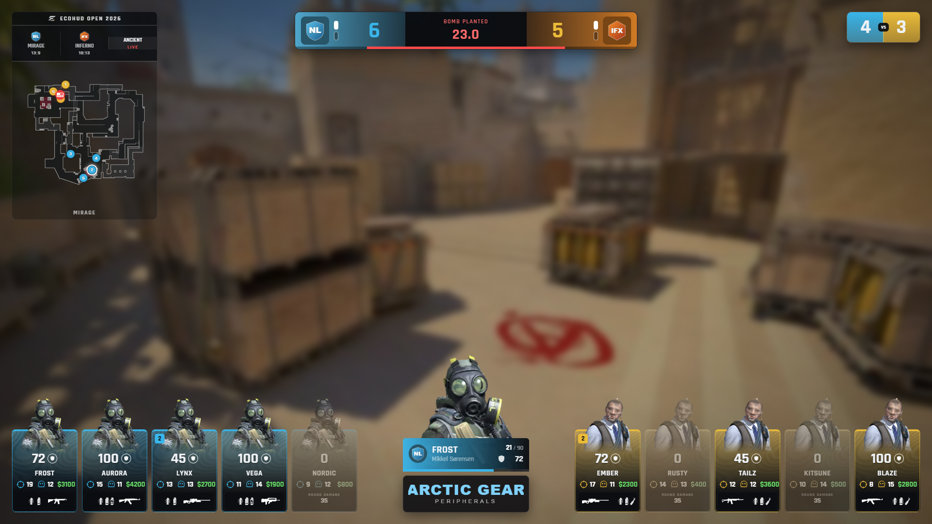 The Bravo HUD with demo data