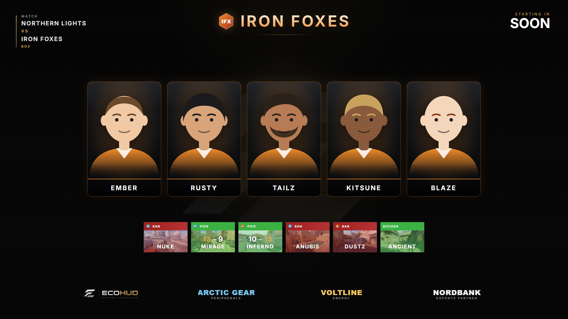 Second team lineup